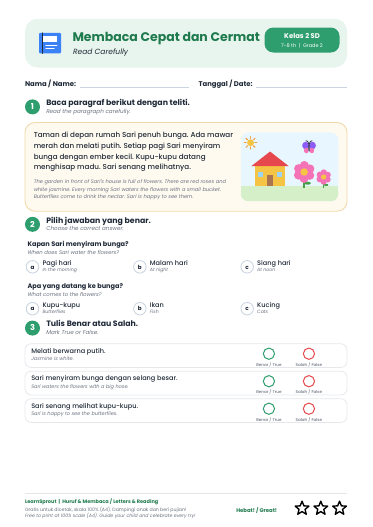 Membantu Anak Lancar Membaca: Dari Suku Kata ke Kalimat