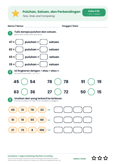 Puluhan, Satuan, dan Perbandingan